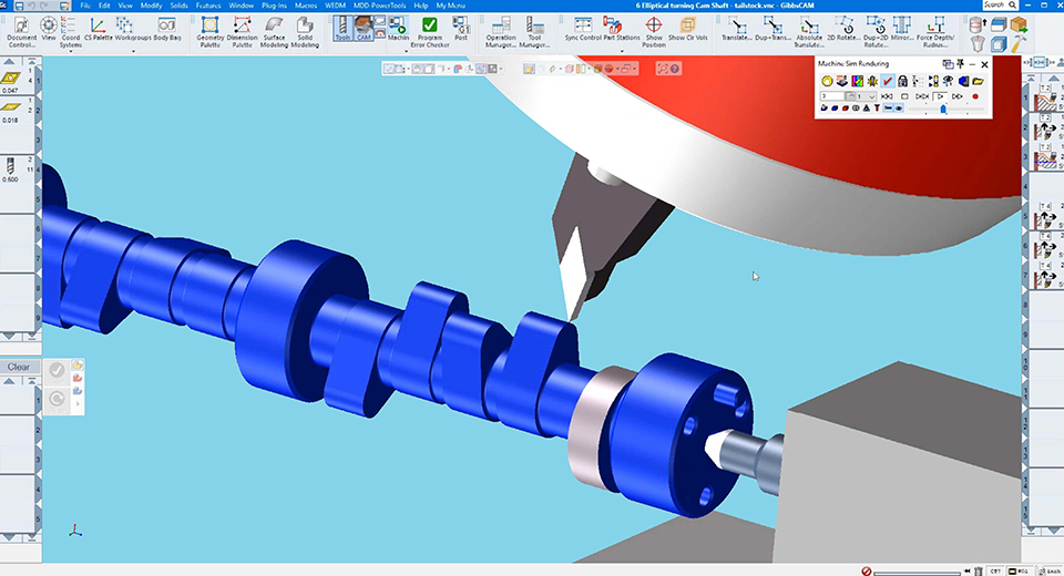 Advanced turning kinematics