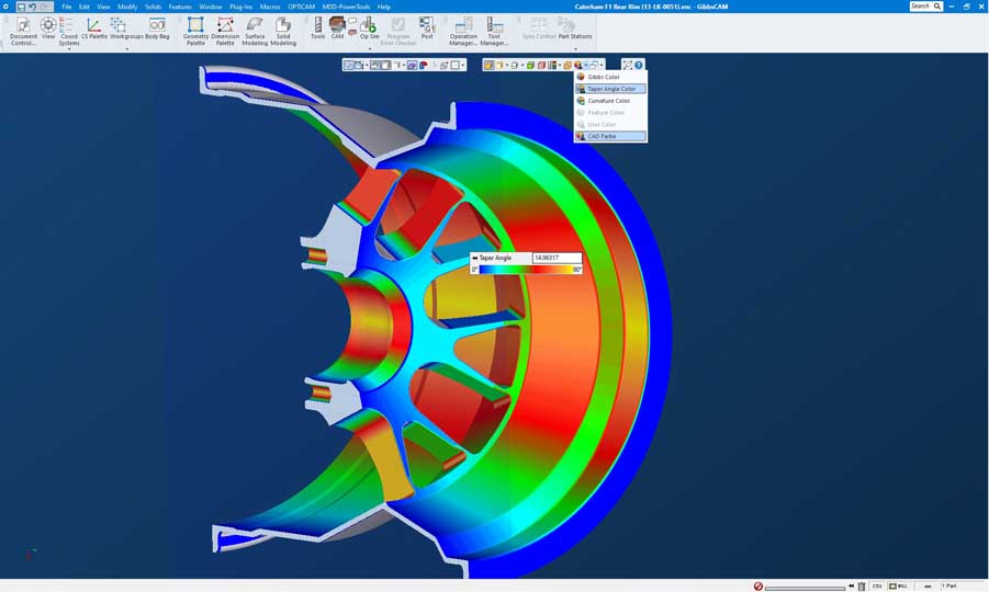 A new visualization tool